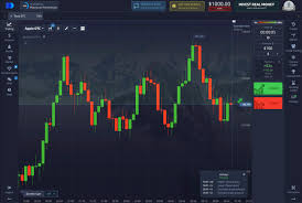 Comprehensive Review of the Trading Platform Pocket Option 13