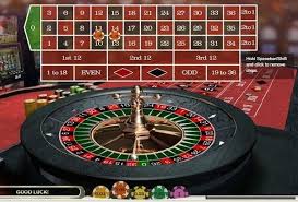 Online Roulette Deutschland Strategie, Tipps und die besten Casinos Online Roulette Deutschland Strategie, Tipps und die besten Casinos